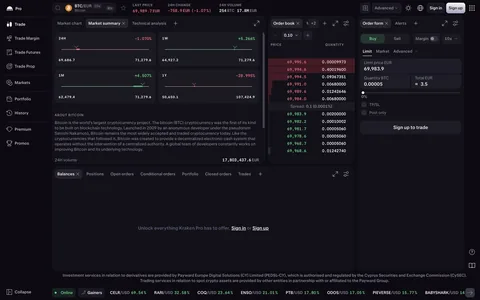 Viešos Kraken Pro BTC/EUR sąsajos rinkos santrauka ir pavedimų knyga; padidinus atveriamas visas darbo aplinkos vaizdas